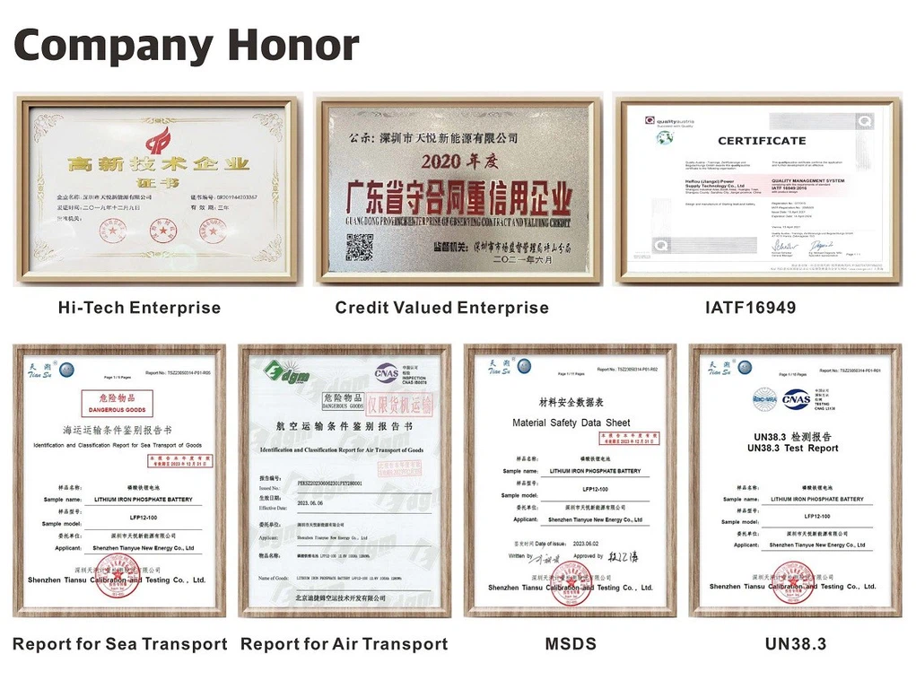 Honor Honor