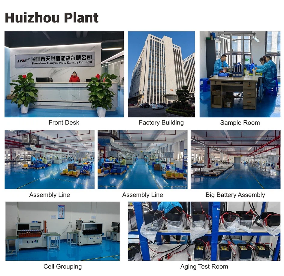 Huizhou Plant Huizhou Plant