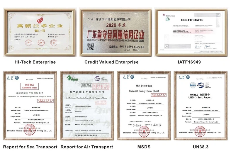 Honor certificates Honor certificates