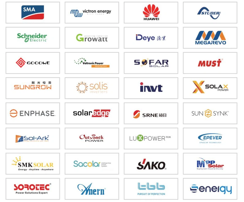 compatible inverters compatible inverters