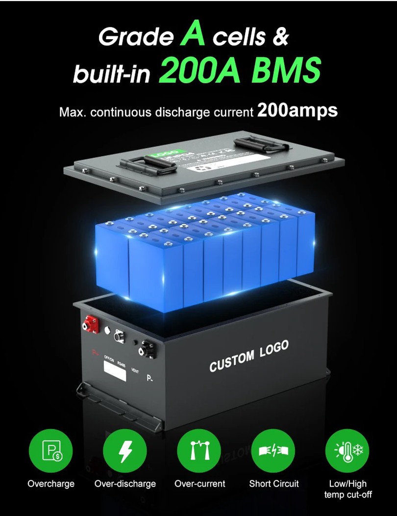 200A BMS 200A BMS